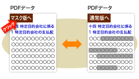 ブラインド効果イメージ図